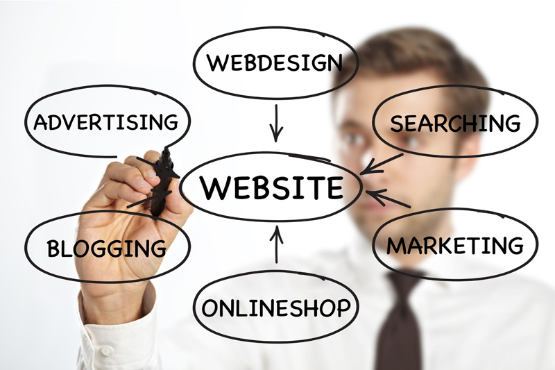 JACLAR Starterpacks Website Und Onlineshop 800x600